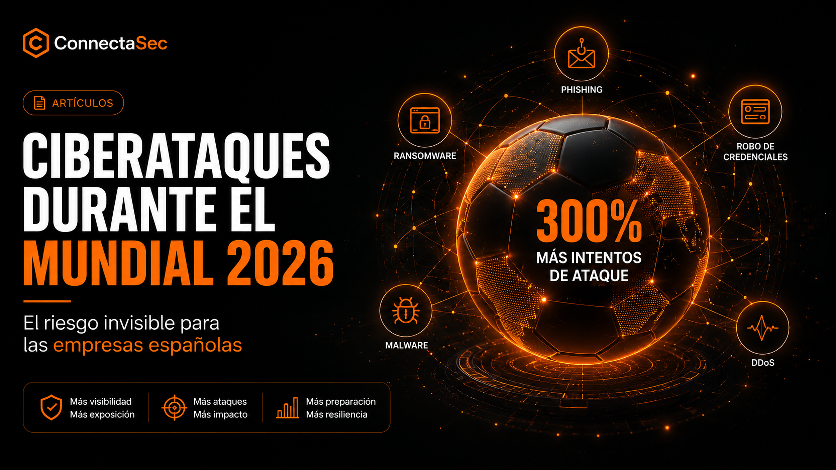 Ciberataques durante el Mundial 2026: el riesgo para empresas españolas