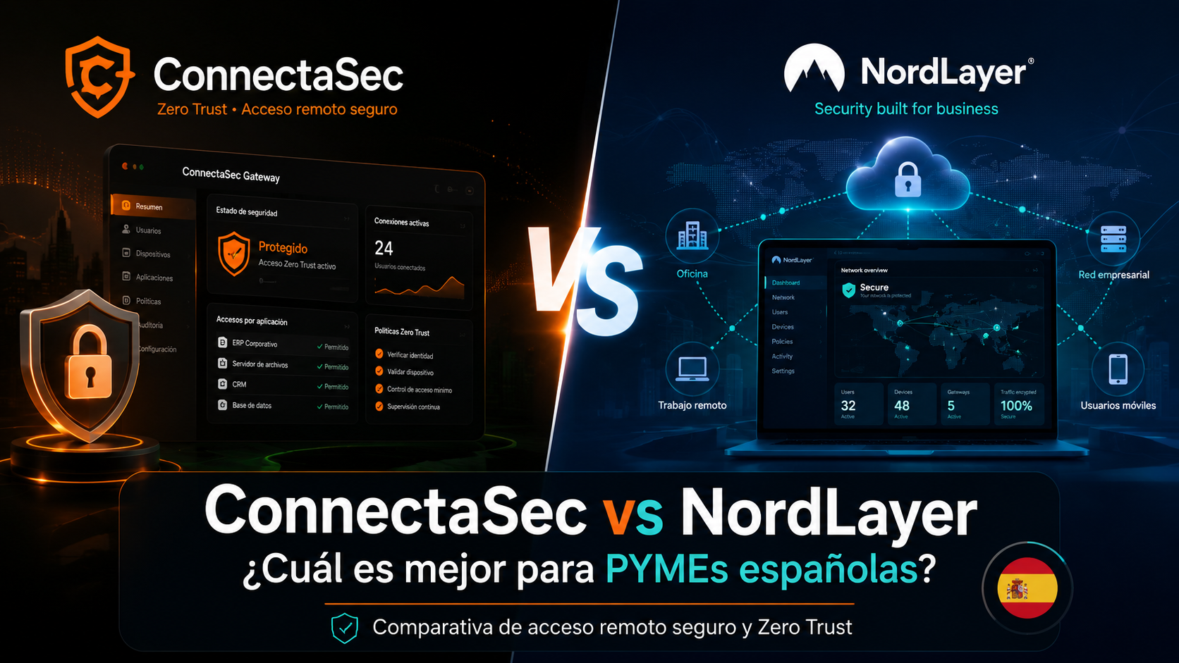 ConnectaSec vs NordLayer: ¿cuál es mejor para PYMEs españolas?