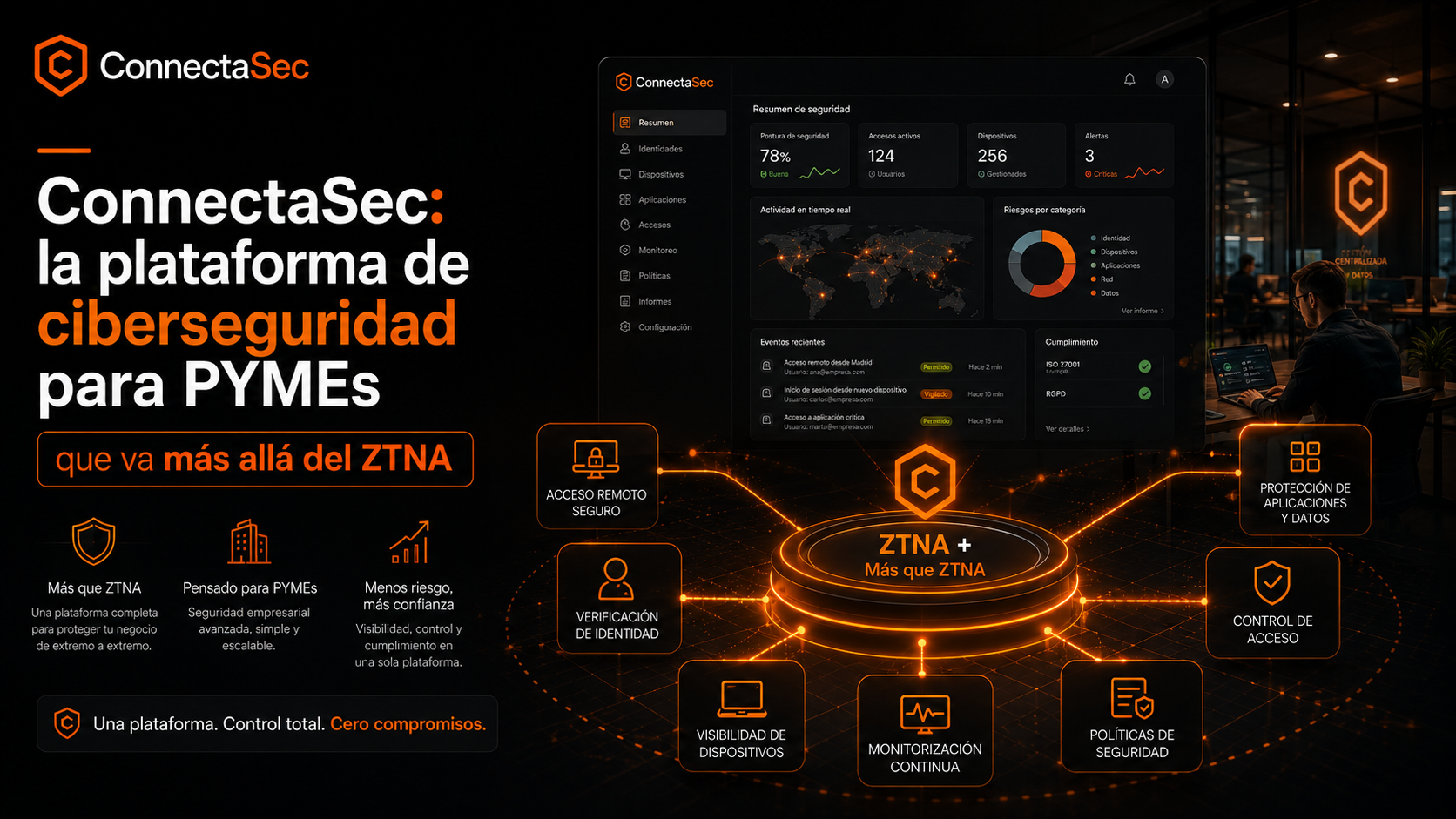 ConnectaSec: la plataforma de ciberseguridad para PYMEs que va más allá del ZTNA
